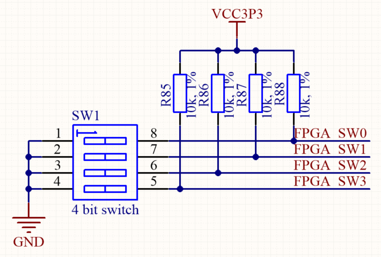 File:LimeSDR-PCIe FPGA switch.png