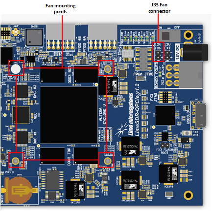 File:Figure 11 LimeSDR-QPCIe v1.2 Dedicated FAN mounting space.png