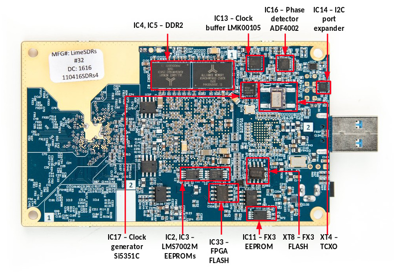 File:LimeSDR-USB-Components-Bottom-Side.jpg