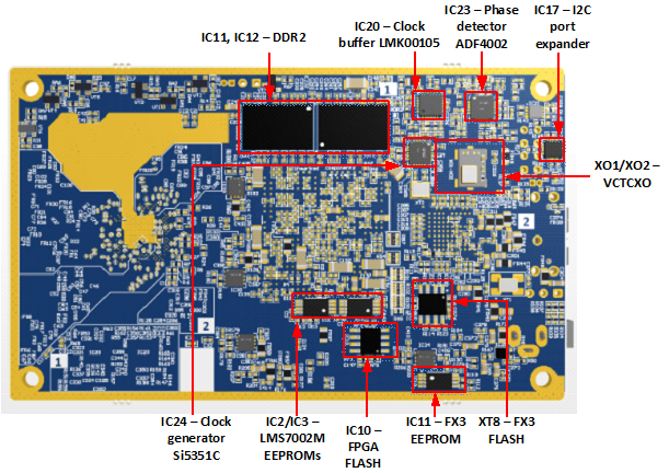 File:LimeSDR-USB 1v4 Bottom Components.png