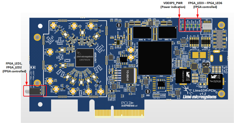 File:LimeSDR-PCIe v1.2 LEDs.png