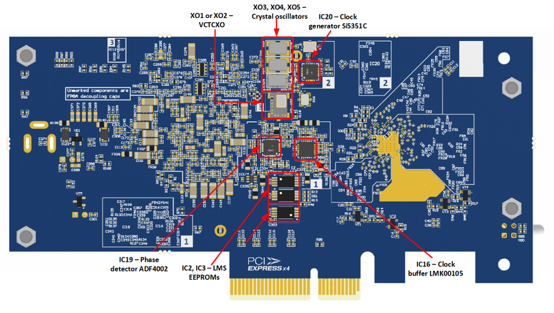 File:LimeSDR-PCIe v1.3 components bot.png