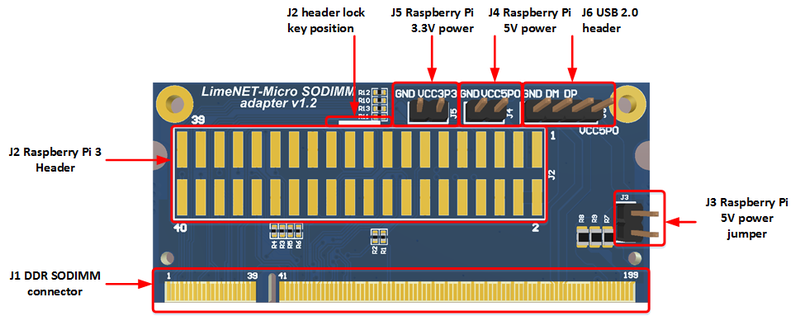 File:LimeNET-Micro SODIMM adapter Figure 2.png