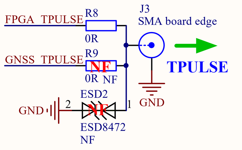 File:Figure 4 Time pulse output selection.png