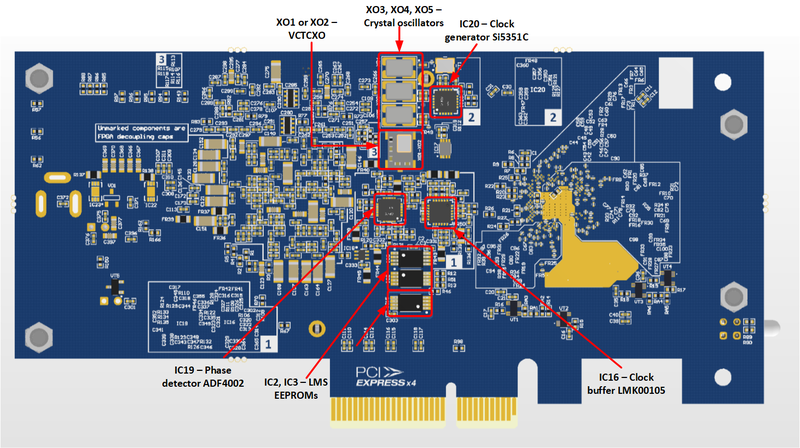File:LimeSDR-PCIe v1.2 components bot.png