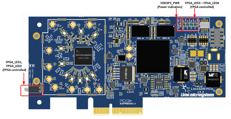 File:LimeSDR-PCIe v1.3 LEDs.png