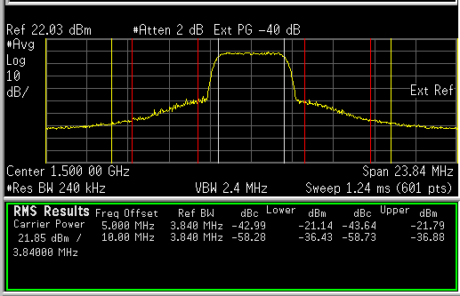 ADPD test case 2, ACPR without ADPD