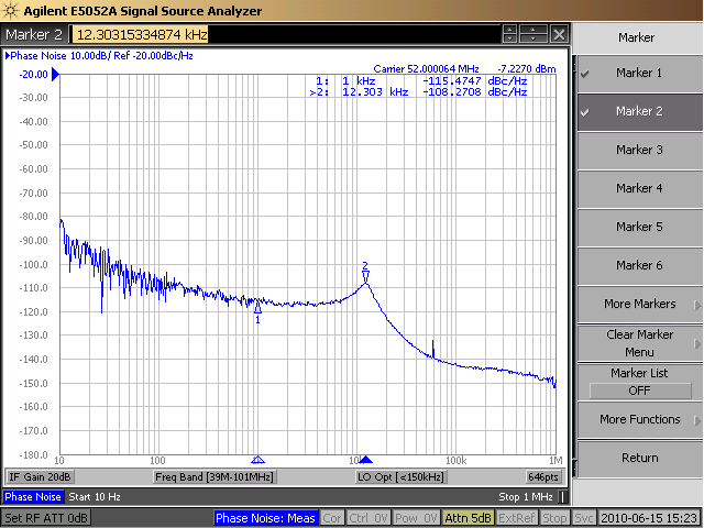 File:ClockTamer-1.2-phase-noise.png