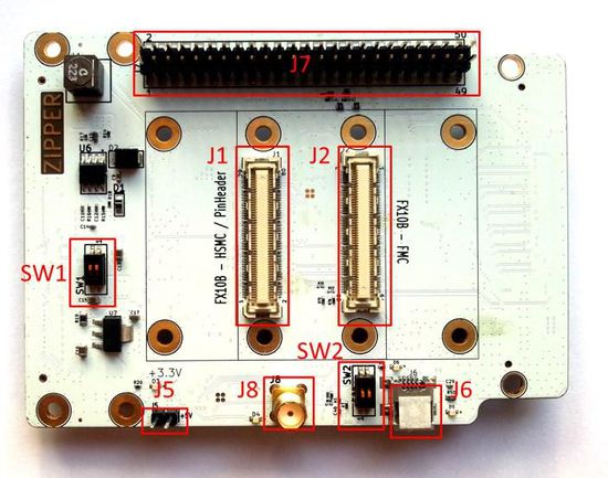 Zipper Interface Board connections, top side