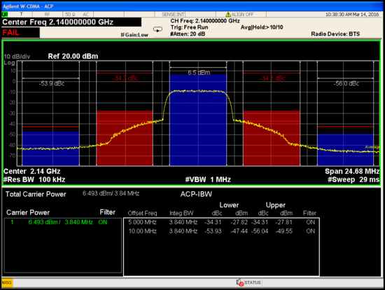 ADPD test case 1, ACPR without ADPD