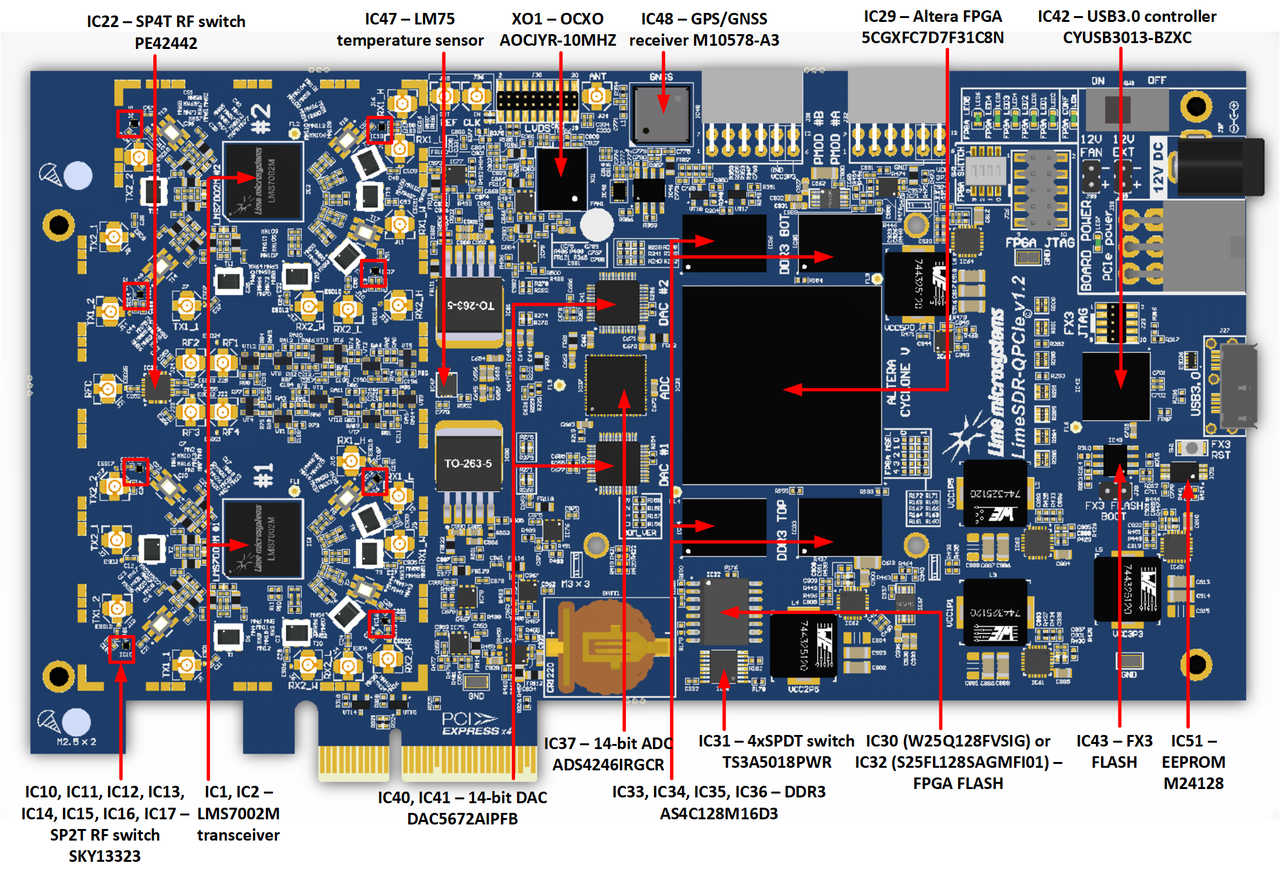 Boot header. LIMESDR "2.1" "Power Jack" Specification. Cyclone 4 распиновка. Connect Board. LIMESDR.