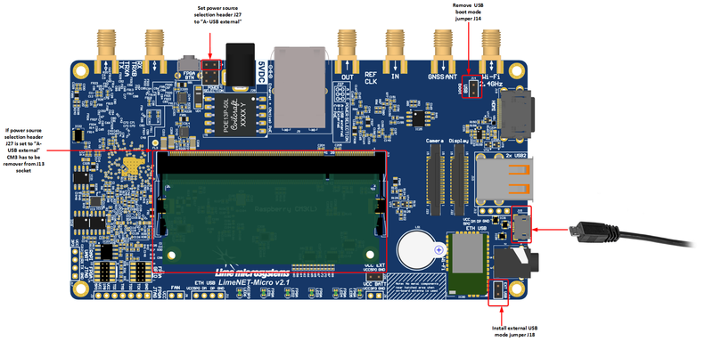 File:LimeNET-Micro v2.1 diagrams v05 USB2 Host.png