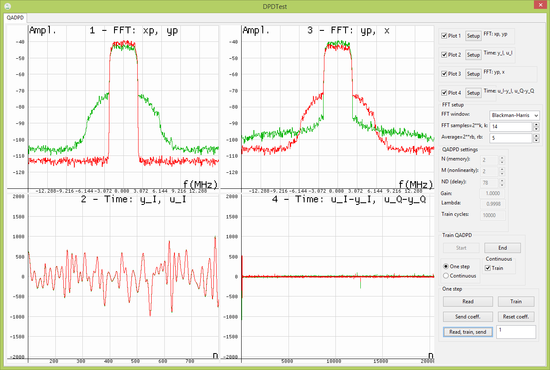 ADPD test case 1, signals after training