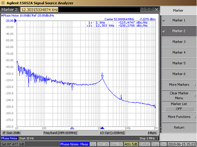 ClockTamer-1.2-phase-noise.png